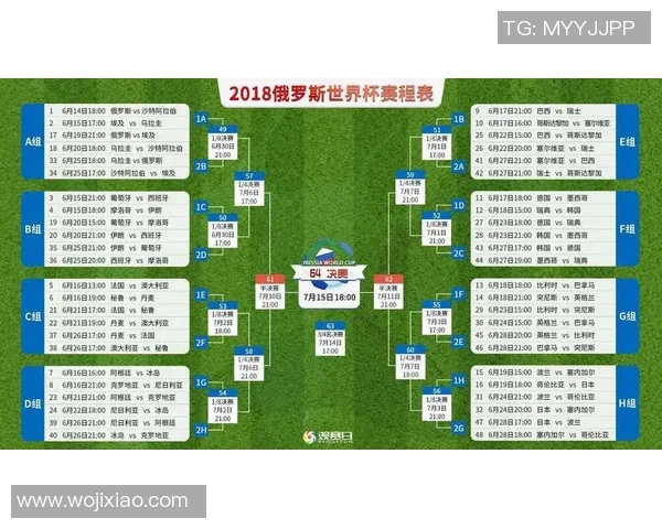 2018俄罗斯世界杯精彩回放法国队对阵秘鲁队的激烈对决分析 2018俄罗斯世界杯精彩回放法国队对阵秘鲁队的激烈对决分析